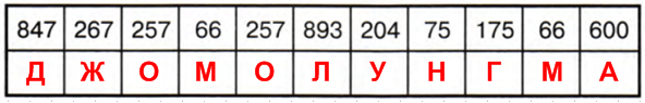 Решение рисунок 1