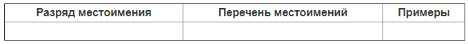 Задание рисунок 1