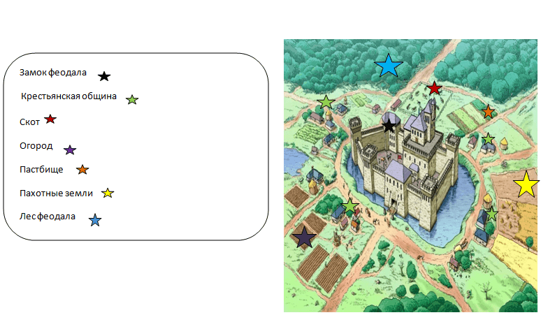 Решение рисунок 1